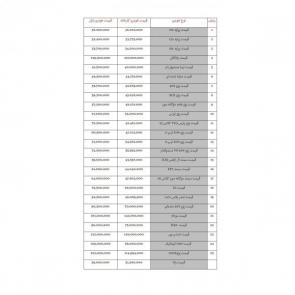 لیست قیمت خودروهای داخلی در 30 دی 1397