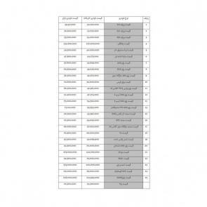 لیست قیمت خودروهای داخلی (تولید /  مونتاژ ایران) در 7 بهمن 1397