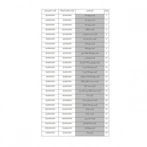 لیست قیمت خودروهای داخلی در 8 بهمن 1397