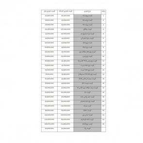 لیست قیمت خودروهای داخلی (تولید / مونتاژ ایران) در 14 بهمن 1397