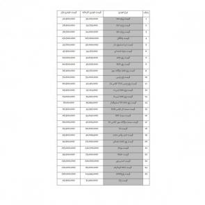 لیست قیمت خودروهای داخلی در 15 بهمن 1397