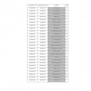لیست قیمت خودروهای تولید / مونتاژ ایران (خودروهای داخلی) در 4 اسفند 97