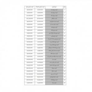 لیست قیمت خودروهای داخلی (تولید / مونتاژ ایران) ویژه 18 فروردین