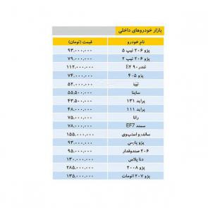 قیمت روز خودروهای داخلی (تولید / مونتاژ ایران) ویژه 24 فروردین 98