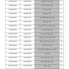 لیست قیمت خودروهای داخلی (تولید / مونتاژ ایران) ویژه 8 اردیبهشت