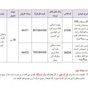 iranian cars new price