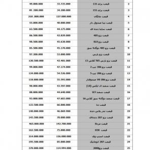 لیست قیمت جدید خودروهای داخلی (تولید / مونتاژ) ایران در 31 اردیبهشت 98