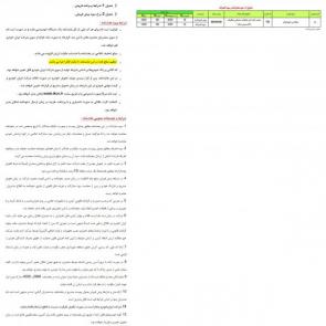 جزئیات شرایط فروش محصولات ایران خودرو ویژه عید فطر 98 