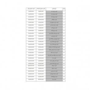 لیست قیمت خودروهای داخلی (تولید / مونتاژ ایران) در 20 خرداد 98