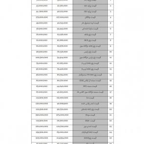 لیست قیمت خودروهای داخلی (تولید / مونتاژ ایران) ویژه 22 خرداد 98