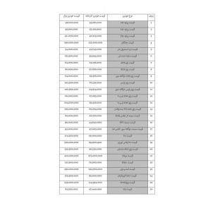لیست قیمت خودروهای داخلی (تولید / مونتاژ ایران) در 28 خرداد 98
