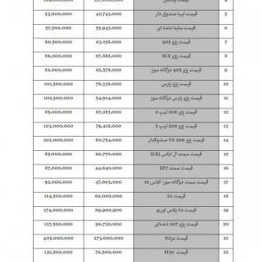 لیست قیمت خودروهای داخلی (تولید / مونتاژ ایران) در 09 تیر 98