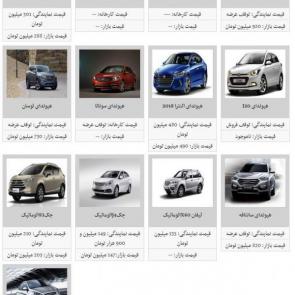 قیمت جدید محصولات کرمان موتور در 10 تیر 1398