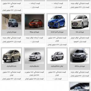 لیست قیمت جدید محصولات کرمان موتور در بازار ایران / ویژه 2 مرداد 98