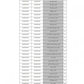لیست قیمت خودروهای داخلی (تولید / مونتاژ ایران) ویژه 13 مرداد 98