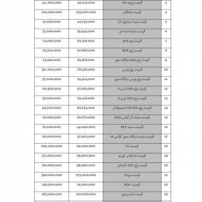 لیست قیمت خودروهای داخلی (تولید / مونتاژ ایران) ویژه 15 مرداد 98