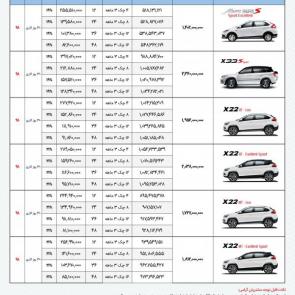 MVM Modiran Khodro Cars New Pre sale