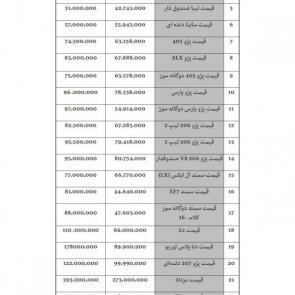 قیمت خودروهای داخلی (تولید / مونتاژ ایران) در بازار امروز 1398/05/26