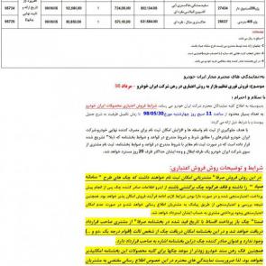 شرایط فروش فوری تنظیم بازار به روش اعتباری در رهن ایران خودرو - مرداد 98