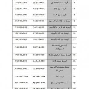 قیمت خودروهای داخلی (تولید / مونتاژ ایران) در بازار امروز 1398/05/30