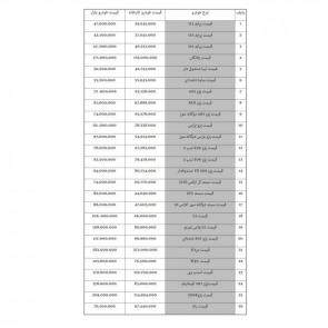 لیست قیمت خودروهای داخلی (تولید / مونتاژ ایران) در بازار امروز 10 شهریور 