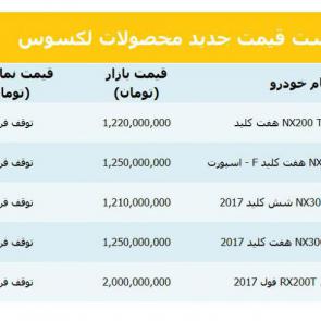 لیست قیمت جدید محصولات شرکت لکسوس در بازار تهران / ویژه شهریور 98