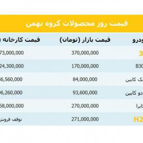 لیست قیمت جدید و به روز محصولات گروه بهمن در بازار ایران / ویژه شهریور 98