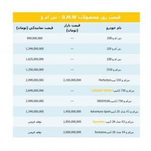BMW Persia Khodro new price list
