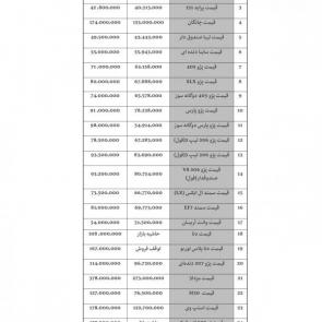 لیست قیمت خودروهای داخلی (تولید / مونتاژ ایران) در بازار امروز 1398/06/17