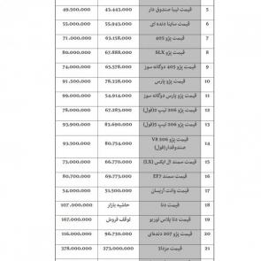 لیست قیمت خودروهای داخلی (تولید / مونتاژ ایران) در بازار امروز 1398/06/20
