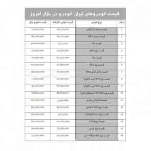 لیست / جدول قیمت محصولات ایران خودرو در 23 شهریور