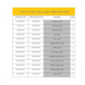 جدول / لیست قیمت خودروهای سایپا در بازار امروز 1398/06/30