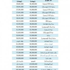 جدول / لیست قیمت روز محصولات سایپا در بازار 31 شهریور 98