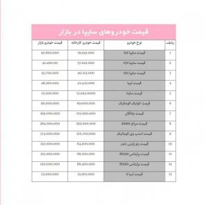 جدول / لیست قیمت خودروهای سایپا در بازار / ویژه 1 مهر 1398