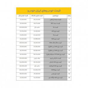 لیست / جدول قیمت جدید محصولات ایران خودرو در اول مهر 98