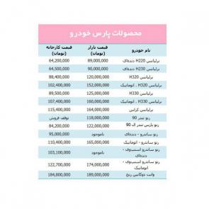 جدول / لیست قیمت محصولات شرکت پارس خودرو در بازار خودروی تهران / ویژه 2 مهر