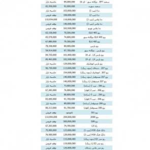 جدول / لیست قیمت روز انواع محصولات ایران خودرو / ویژه 3 مهر 98