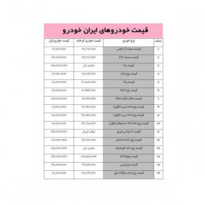 جدول / لیست قیمت محصولات شرکت ایران خودرو در بازار / ویژه 8 مهر 98