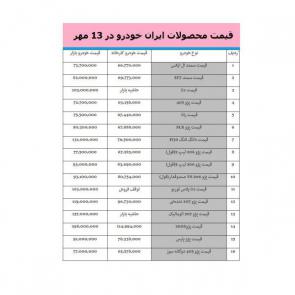 جدول / لیست قیمت خودروهای ایران خودرو در بازار امروز 1398/07/13