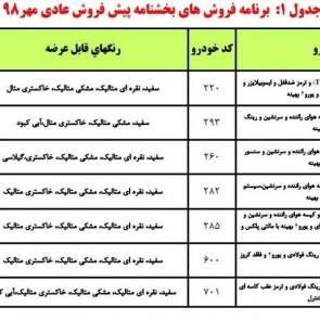 جدول شرایط پیش‌فروش 6 محصول ایران خودرو در مهر ماه / لیست شمار 1