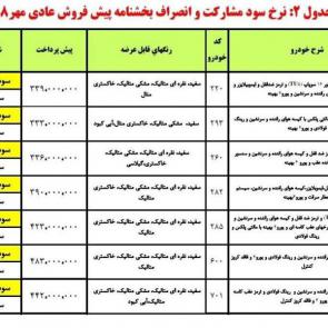 جدول شرایط پیش‌فروش 6 محصول ایران خودرو در مهر ماه / لیست شمار 2