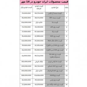 جدول / لیست قیمت خودروهای ایران خودرو در بازار امروز 1398/07/14