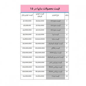 جدول / لیست قیمت خودروهای سایپا امروز 15 مهر