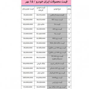 جدول / لیست قیمت خودروهای ایران خودرو در بازار امروز 1398/07/15 
