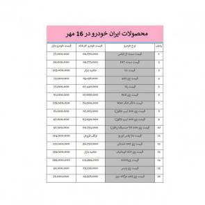 لیست / جدول قیمت خودروهای ایران خودرو در بازار امروز 1398/07/16 