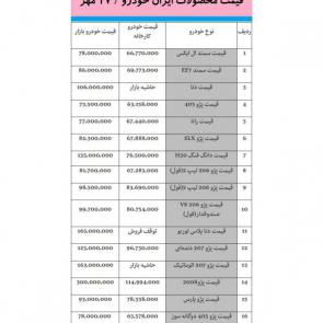 جدول / لیست قیمت محصولات شرکت ایران خودرو در بازار / ویژه 17 مهر