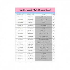 جدول / لیست قیمت خودروهای ایران خودرو در بازار امروز 1398/07/20