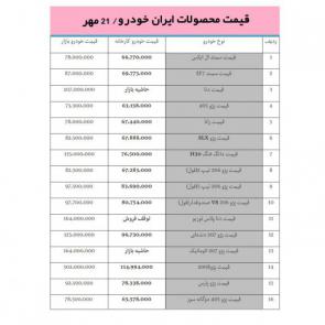 جدول / لیست قیمت خودروهای ایران خودرو در بازار امروز 1398/07/21