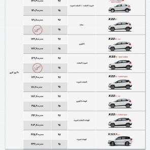 MVM Modiran Khodro Cars New Pre sale