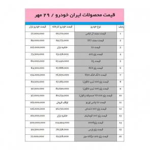 جدول / لیست قیمت خودروهای ایران خودرو در بازار امروز 1398/07/29 